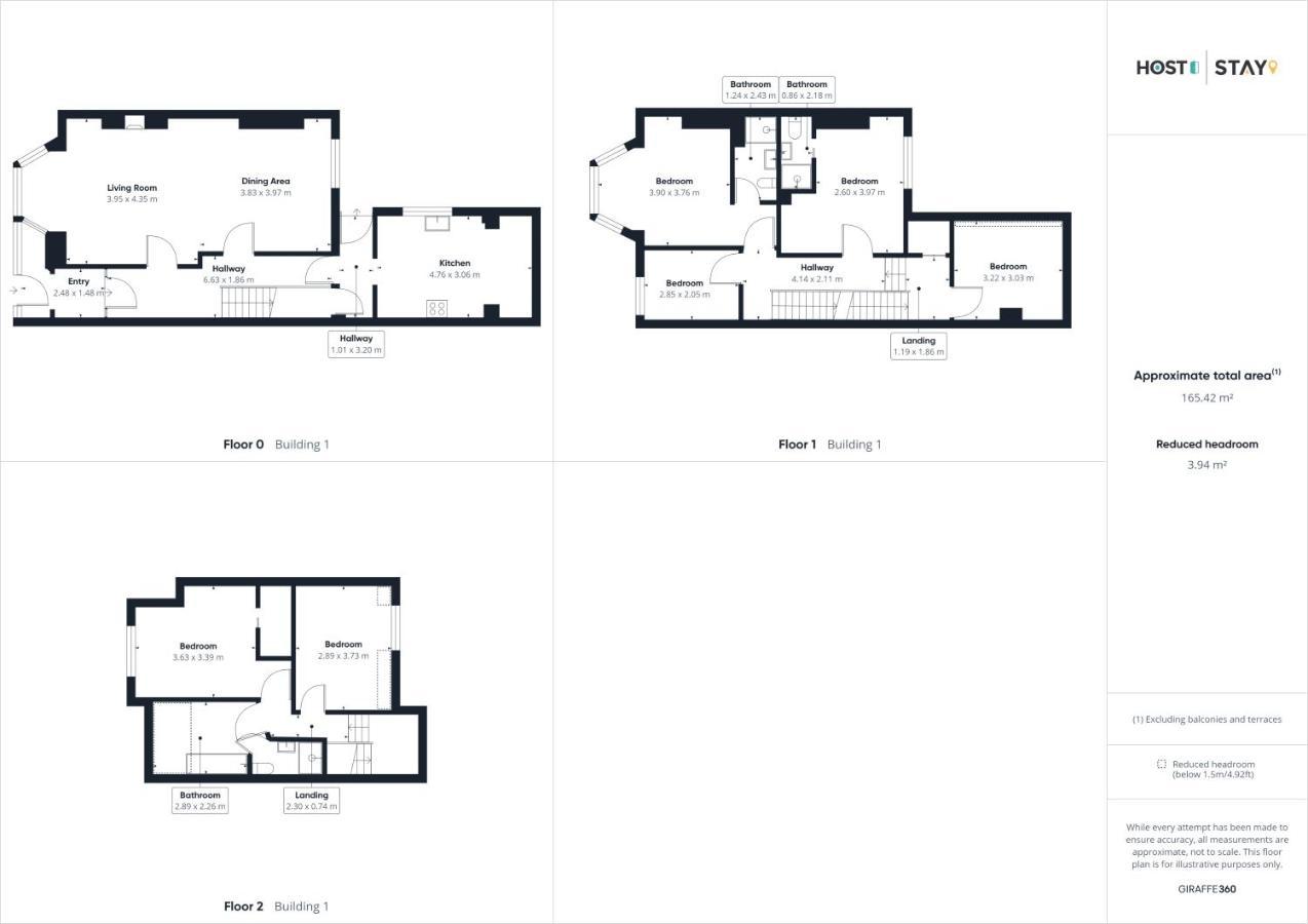 Host & - Raven House Holiday home
